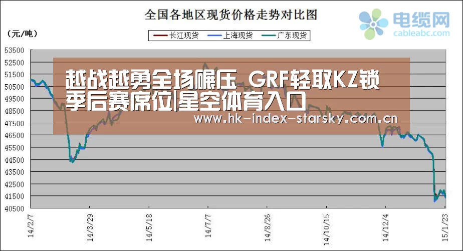 越战越勇全场碾压 GRF轻取KZ锁季后赛席位|星空体育入口(图3) 星空体育